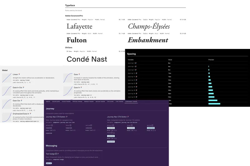 Collage of brand token docs pages: Adobe Garamond Pro and CN Sans typeface specimens, a spacing token table, easing curves for motion tokens, and component tokens for Journey subscribe buttons